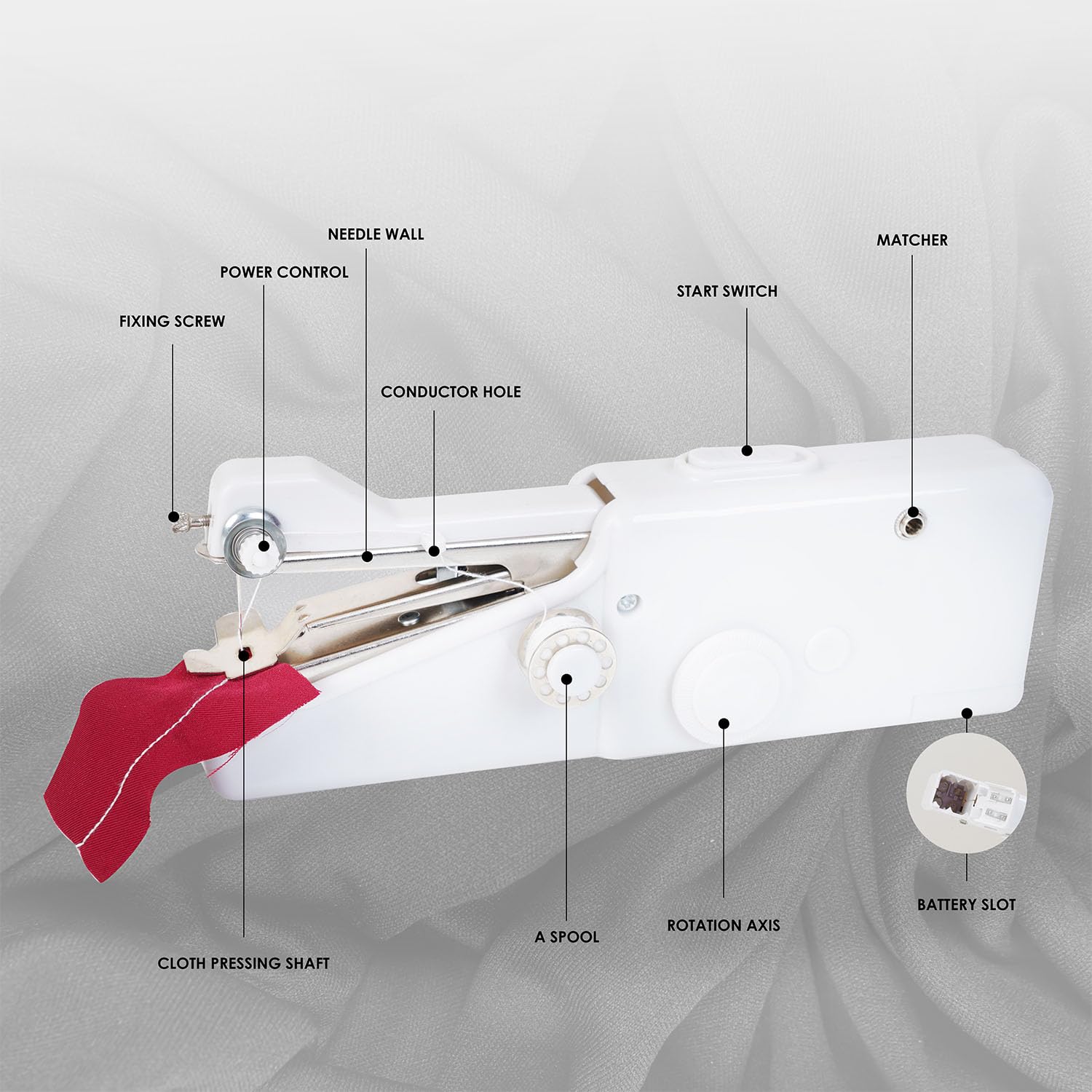 Electric Portable Sewing Machine